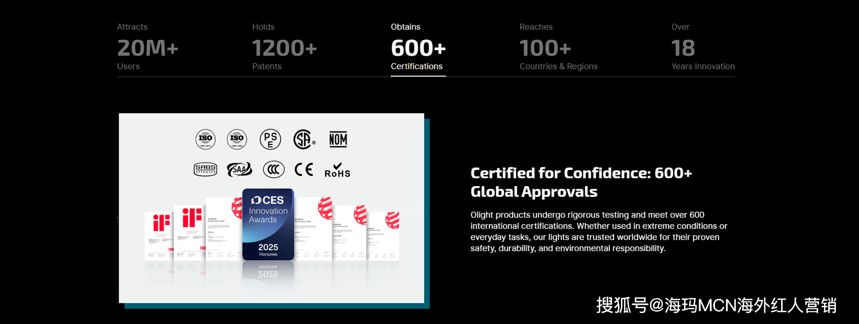 筒”在海外年入超十亿翻身冲进IPO！澳门新葡京入口海外红人营销它靠“手电(图10)